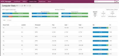 htpc manager stats