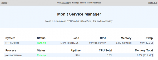 monit plex media server arm