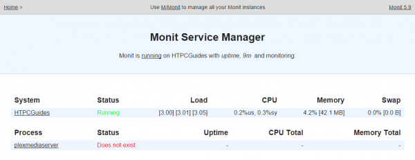 monit plex media server failed arm